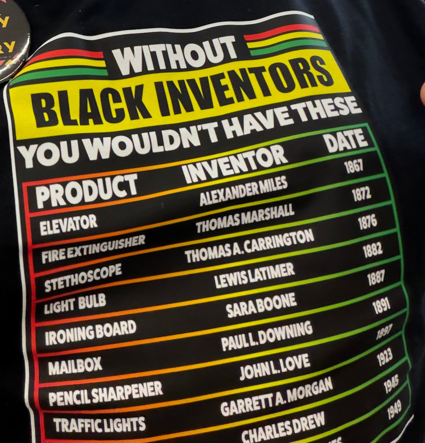 Black History Inventors and Innovators Tshirt (front only, price includes shipping)